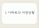 래미안, e편한세상 마케팅 전략, 경영 분석 3페이지