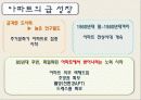 래미안, e편한세상 마케팅 전략, 경영 분석 4페이지