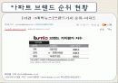 래미안, e편한세상 마케팅 전략, 경영 분석 7페이지