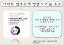 래미안, e편한세상 마케팅 전략, 경영 분석 9페이지