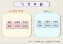 래미안, e편한세상 마케팅 전략, 경영 분석 13페이지