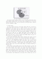창의적인 아동의 특성, 창의성을 발전시키기 위한 부모의 역할, 환경조성 4페이지
