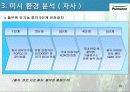 풀무원 유기농 콩 두부 마케팅 전략 15페이지