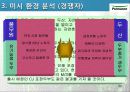 풀무원 유기농 콩 두부 마케팅 전략 22페이지