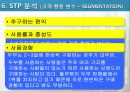 풀무원 유기농 콩 두부 마케팅 전략 25페이지