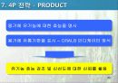 풀무원 유기농 콩 두부 마케팅 전략 32페이지