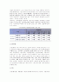 [고용보험제도] 고용보험제도의 목표, 적용대상, 급여, 전달체계, 재원, 문제점 및 향후과제 5페이지