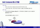 CRM 효과 및 성공사례 - 경영정보시스템,마케팅,브랜드,브랜드마케팅,기업,서비스마케팅,글로벌,경영,시장,사례,swot,stp,4p 9페이지