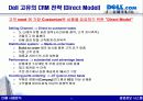 CRM 효과 및 성공사례 - 경영정보시스템,마케팅,브랜드,브랜드마케팅,기업,서비스마케팅,글로벌,경영,시장,사례,swot,stp,4p 10페이지