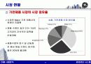 CRM 효과 및 성공사례 - 경영정보시스템,마케팅,브랜드,브랜드마케팅,기업,서비스마케팅,글로벌,경영,시장,사례,swot,stp,4p 24페이지