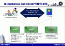 CRM 효과 및 성공사례 - 경영정보시스템,마케팅,브랜드,브랜드마케팅,기업,서비스마케팅,글로벌,경영,시장,사례,swot,stp,4p 27페이지