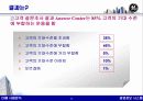 CRM 효과 및 성공사례 - 경영정보시스템,마케팅,브랜드,브랜드마케팅,기업,서비스마케팅,글로벌,경영,시장,사례,swot,stp,4p 33페이지