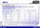 CRM 효과 및 성공사례 - 경영정보시스템,마케팅,브랜드,브랜드마케팅,기업,서비스마케팅,글로벌,경영,시장,사례,swot,stp,4p 47페이지