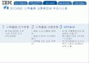 IBM 기업윤리 18페이지