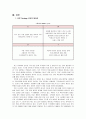 SAP와 Oracle의 비교 분석 3페이지