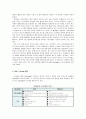 SAP와 Oracle의 비교 분석 4페이지