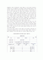 [사회복지정책] 사회복지정책의 가치와 이념모형 11페이지