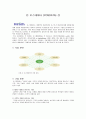 [경영,경제] SI기업의 채용과 선발분석 16페이지