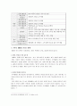 [경영,경제] SI기업의 채용과 선발분석 21페이지
