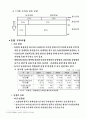 [경제] 한국, 중국, 일본 FTA 산업 분야별 대책 7페이지