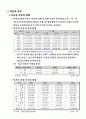 [경제] 한국, 중국, 일본 FTA 산업 분야별 대책 13페이지
