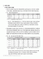 [경제] 한국, 중국, 일본 FTA 산업 분야별 대책 16페이지