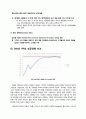 [마케팅관리론] 델(DELL)과 HP의 비교경영 분석 8페이지