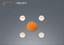 [사업계획서] 스포츠 Pub사업 계획서- 업종은 호프집[스포츠 마케팅이용] 16페이지