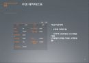 [사업계획서] 스포츠 Pub사업 계획서- 업종은 호프집[스포츠 마케팅이용] 28페이지