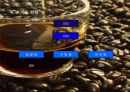 [창업계획서] Cafe rice 창업 계획서 7페이지