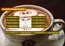[창업계획서] Cafe rice 창업 계획서 14페이지