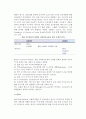 유럽국가(외국)의 사회복지교육제도 5페이지
