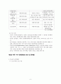 무역 조정 지원제도의 정비와 정책적 시사점 6페이지