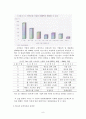 무역 조정 지원제도의 정비와 정책적 시사점 9페이지