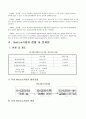 우리나라 벤쳐(Venture)기업의 육성정책 및 향후전략 6페이지