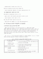 우리나라 벤쳐(Venture)기업의 육성정책 및 향후전략 9페이지