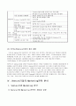 우리나라 벤쳐(Venture)기업의 육성정책 및 향후전략 10페이지
