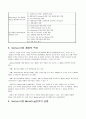 우리나라 벤쳐(Venture)기업의 육성정책 및 향후전략 13페이지