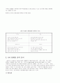 우리나라 벤쳐(Venture)기업의 육성정책 및 향후전략 22페이지