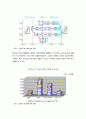 제패니메이션[일본+만화영화]의 정의 및 역사, 대표기업 현황 15페이지