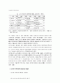 제패니메이션[일본+만화영화]의 정의 및 역사, 대표기업 현황 22페이지