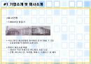 정보중개형 - 초코파이분석[초코파이 회사 마케팅적관점] 6페이지