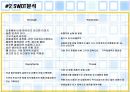정보중개형 - 초코파이분석[초코파이 회사 마케팅적관점] 16페이지