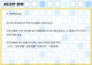 정보중개형 - 초코파이분석[초코파이 회사 마케팅적관점] 19페이지
