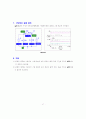 [a++] 기초회로실험의 모든 레포트 자료 50페이지