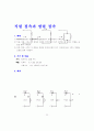 [a++] 기초회로실험의 모든 레포트 자료 59페이지