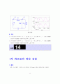 [a++] 기초회로실험의 모든 레포트 자료 71페이지
