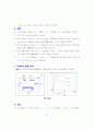 [a++] 기초회로실험의 모든 레포트 자료 87페이지