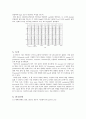 [전자회로] Pspice 사용법 및 시뮬레이션 실습 7페이지