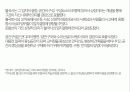 [한국의 건축사] 불국사(佛國寺) 15페이지